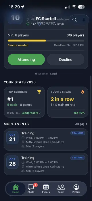 Startelf football team app: personal stats with top-scorer rank, goals per game and RSVPs in a row, with upcoming events below